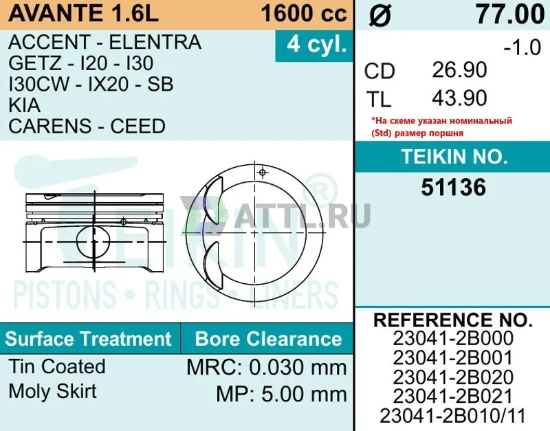 Комплект поршней G4FC фото 3