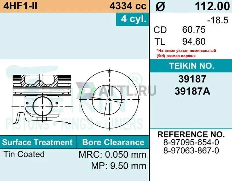 Комплект поршней 4HF1-II d112 STD 3-2,5-4 фото 2