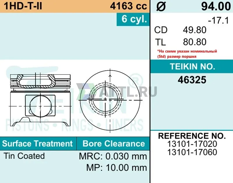 Комплект поршней 1HD-T-II/1HZ усиленный d94+0.50 2HK-2-4 фото 2