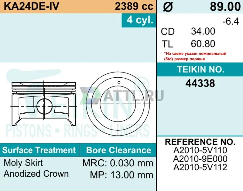 Комплект поршней KA24DE-IV фото 2