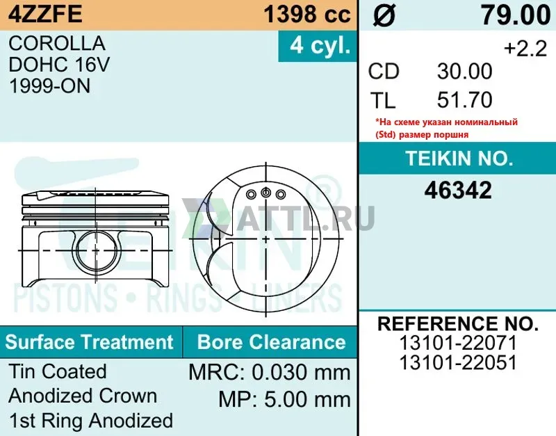 Комплект поршней 4ZZ-FE фото 2