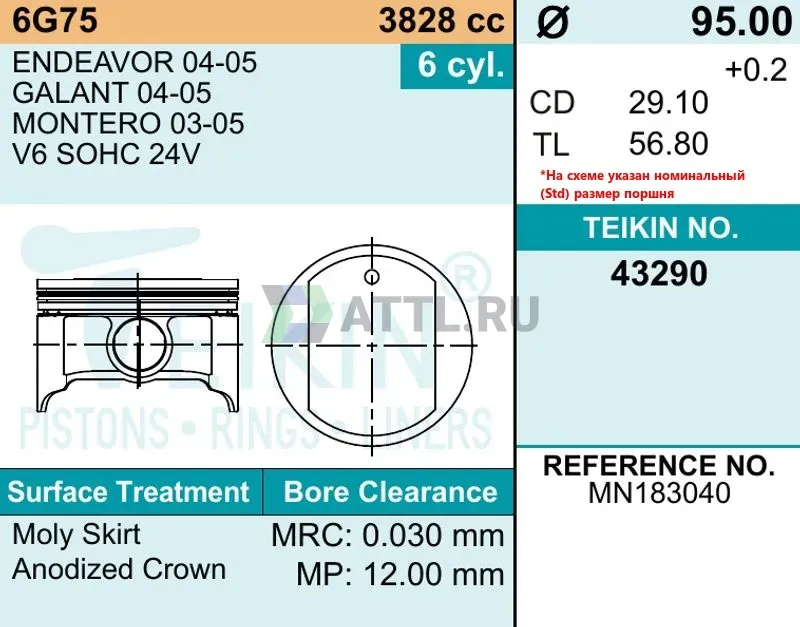 Комплект поршней 6G75 d95+0.50 1,2-1,2-2 фото 2