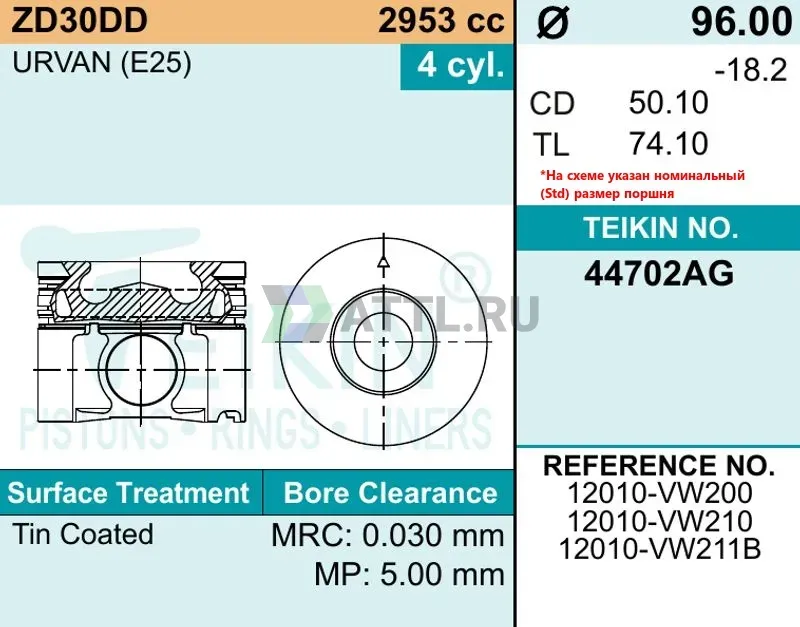 Комплект поршней ZD30DD фото 2