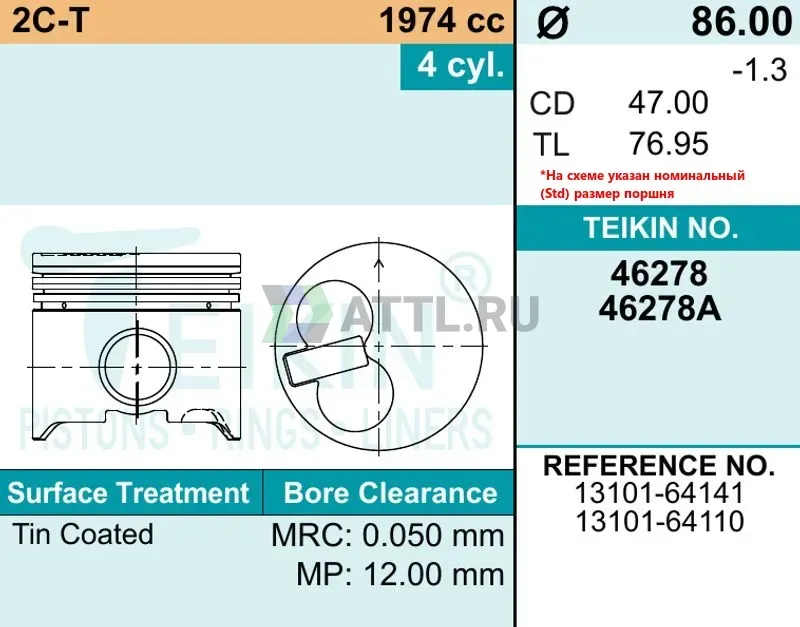 Комплект поршней 2C фото 2