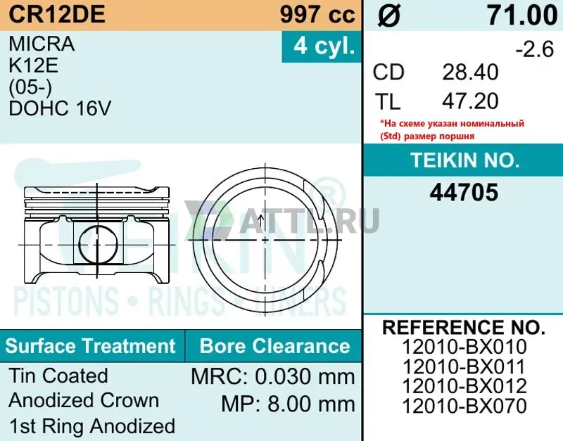 Комплект поршней CR12DE фото 2