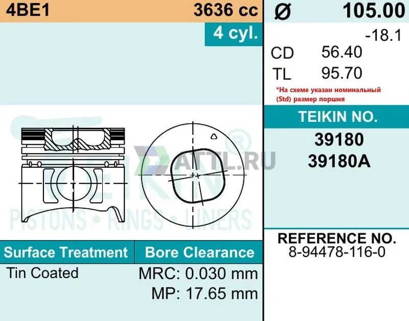 Комплект поршней 4BE1 фото 2