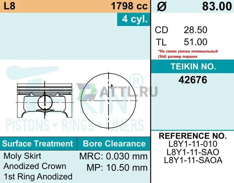 Комплект поршней L8 фото 3