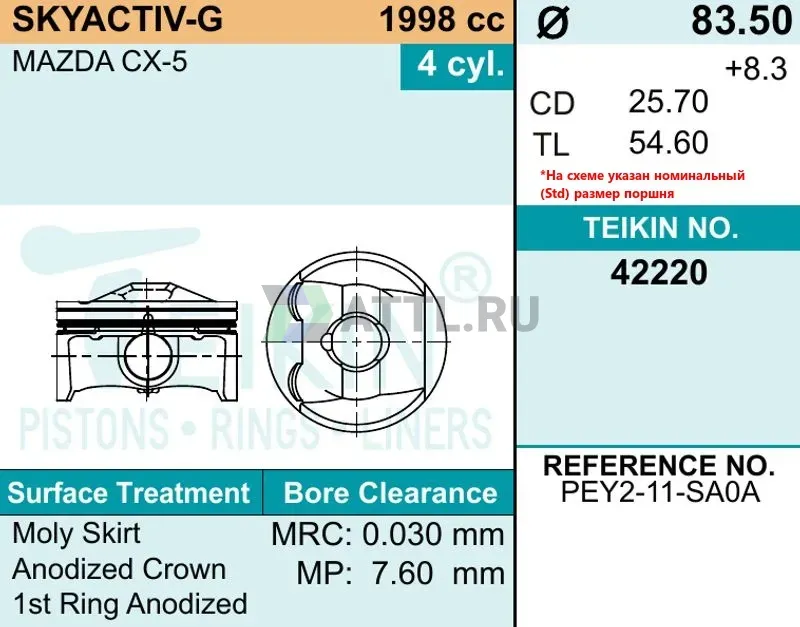 Комплект поршней SKYACTIV-G фото 2