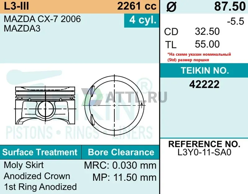 Комплект поршней L3-III фото 2