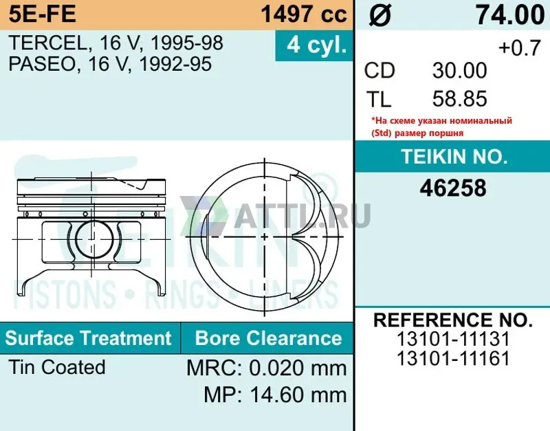 Комплект поршней 5E-FE фото 2