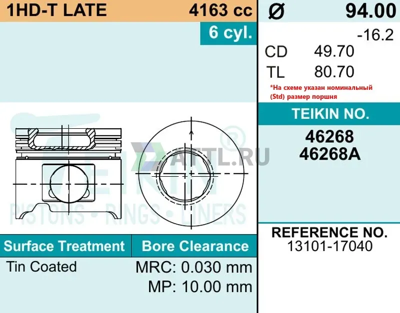 Комплект поршней 1HD-T фото 2