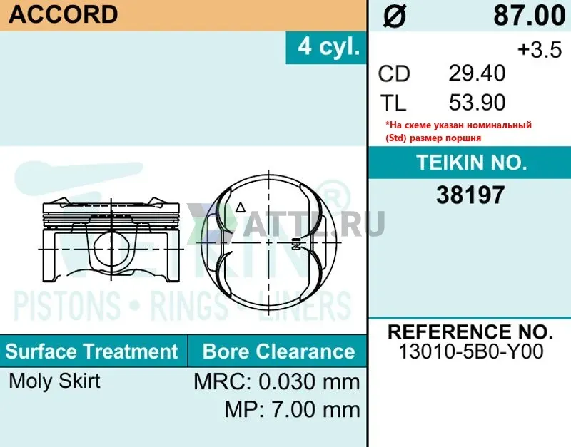 Комплект поршней ACCORD фото 2