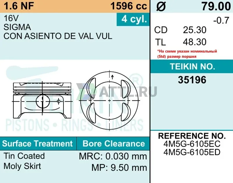 Комплект поршней 1.6 FORD фото 2