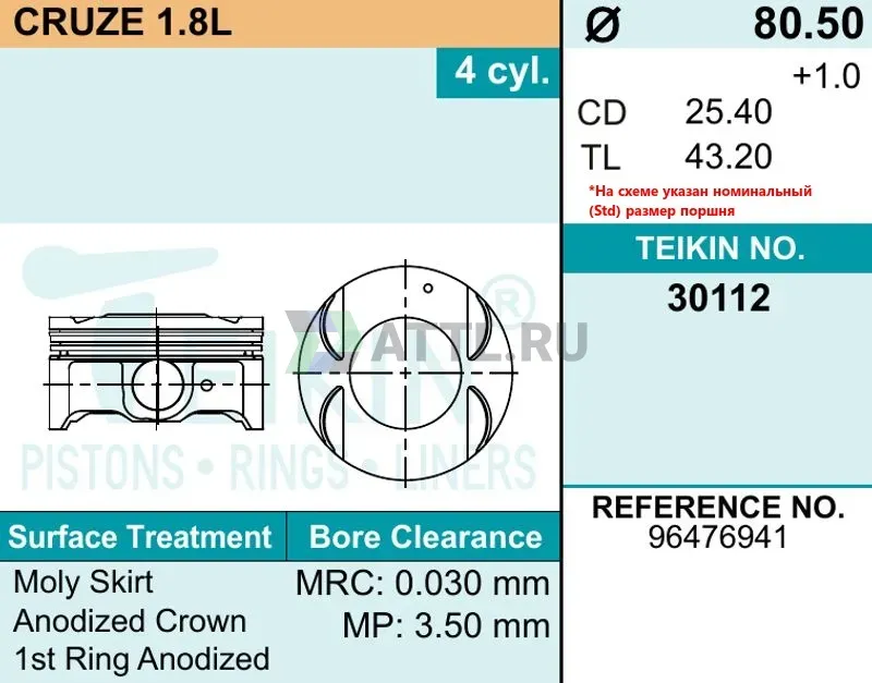 Комплект поршней CRUZE 1.8L фото 3