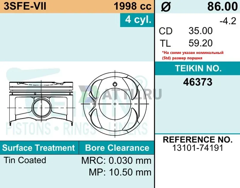 Комплект поршней 3SFE-VII d86+0.25 1,2-1,2-3 фото 2