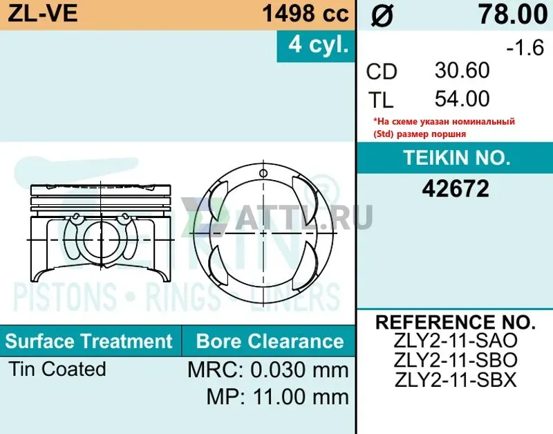 Комплект поршней ZL-VE фото 2