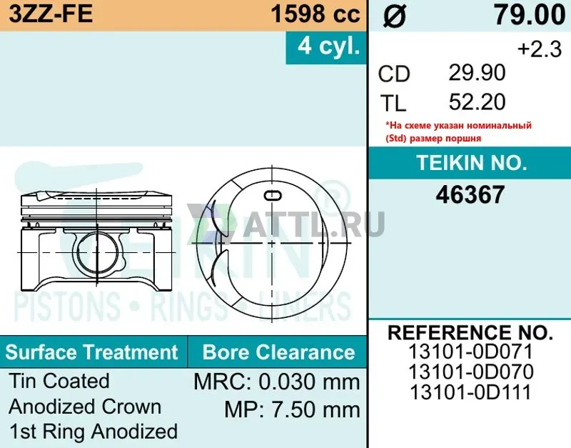 Комплект поршней 3ZZ-FE фото 2