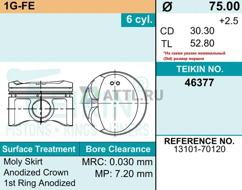 Комплект поршней 1G-FE d75 STD 1,2-1,2-3 фото 2