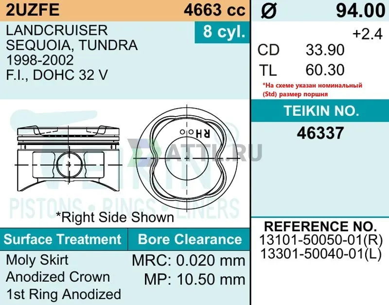 Комплект поршней 2UZ-FE фото 2