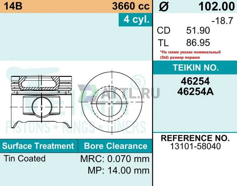 Комплект поршней 14B фото 2