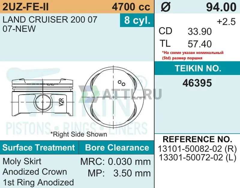Комплект поршней 2UZ-FE-II фото 2