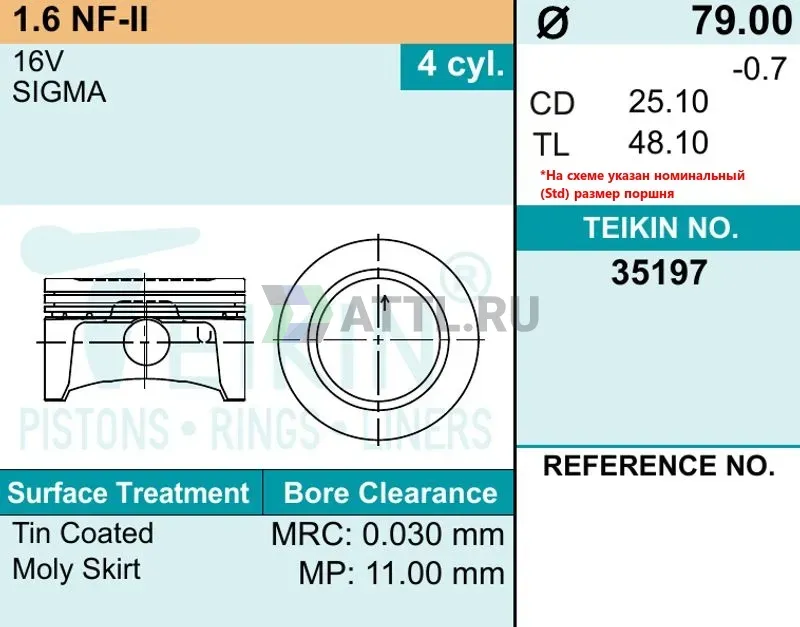 Комплект поршней 1.6 NF-II FORD d79 STD 1,2-1,5-2 фото 2