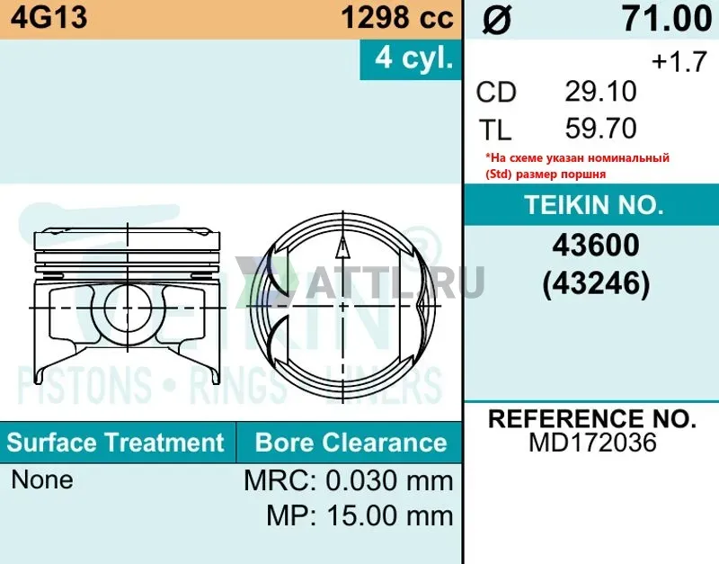 Комплект поршней 4G13 фото 2