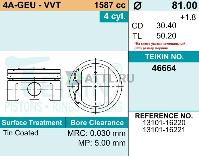 Комплект поршней 4A-GEU-VVT фото 2
