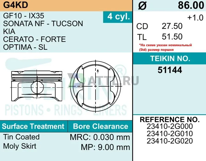 Комплект поршней G4KD d86 STD 1,2-1,2-2 фото 2