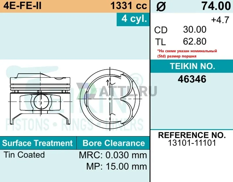 Комплект поршней 4E-FE фото 2
