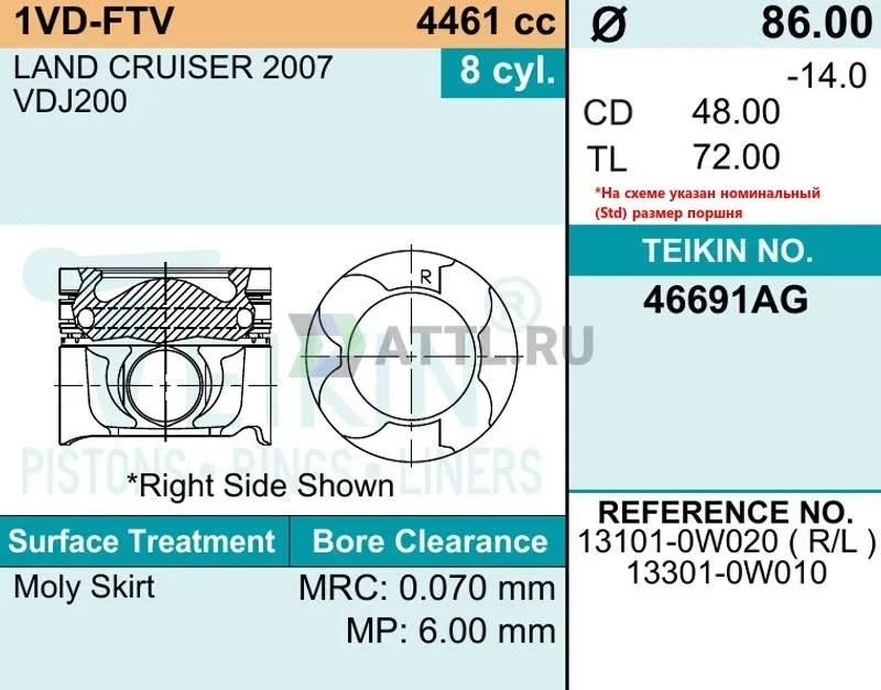 Комплект поршней 1VD-FTV фото 2