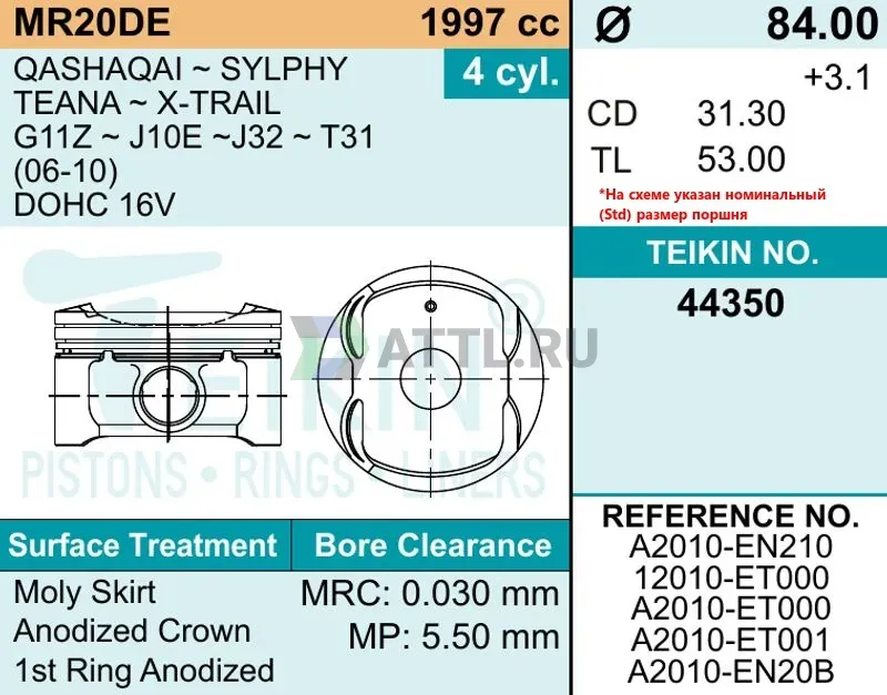 Комплект поршней MR20DE фото 2