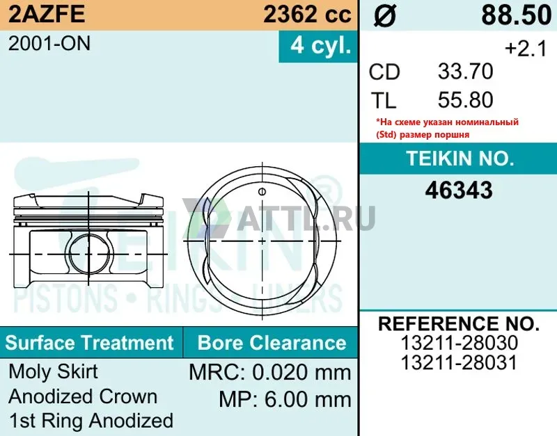Комплект поршней 2AZ-FE фото 3