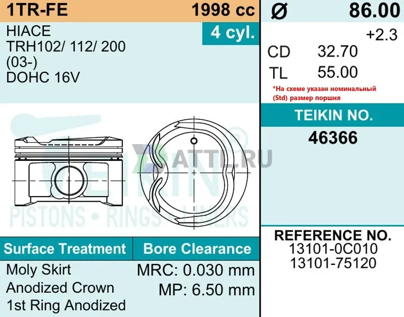 Комплект поршней 1TR-FE фото 2