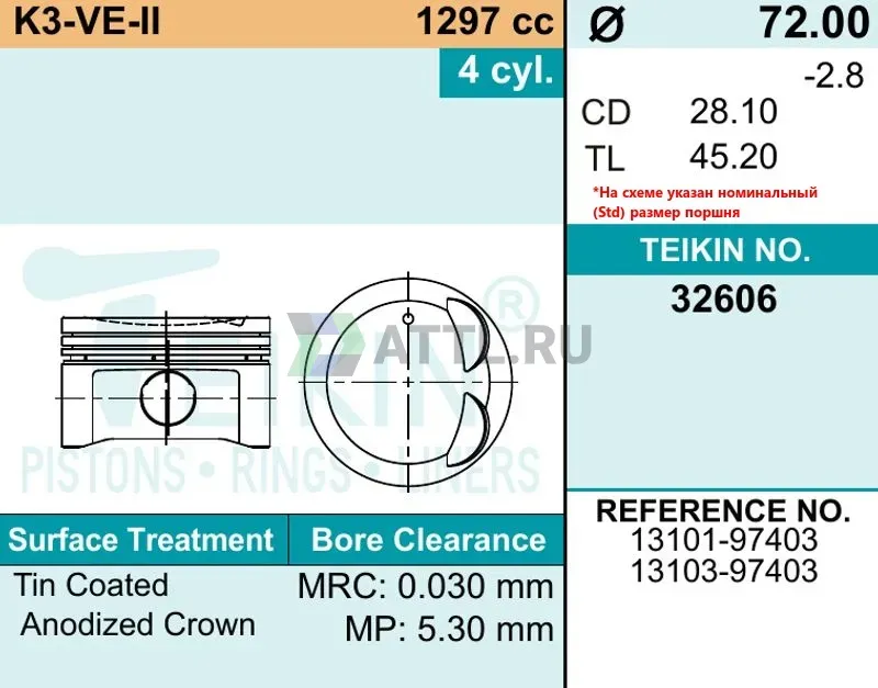 Комплект поршней K3-VE-II d72 STD 1,2-1,2-2 фото 2