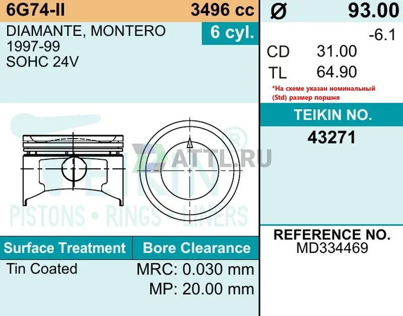 Комплект поршней 6G74-II фото 2