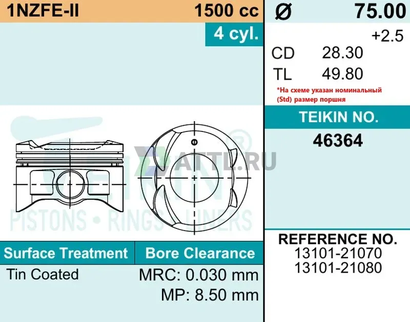 Комплект поршней 1NZ-FE-II фото 2