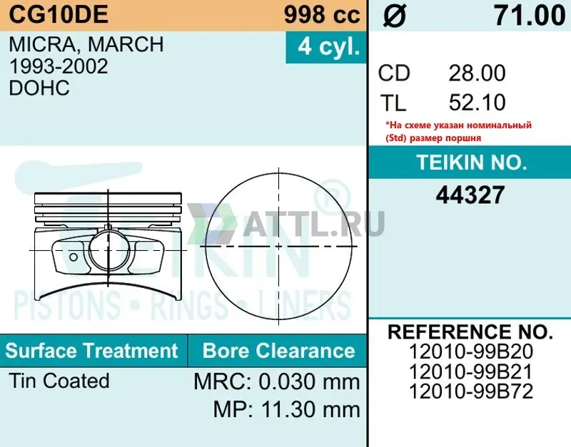 Комплект поршней CG10DE фото 2