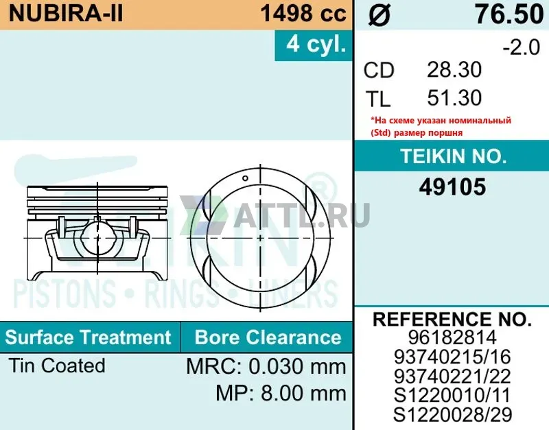 Комплект поршней NUBIRA-II фото 2