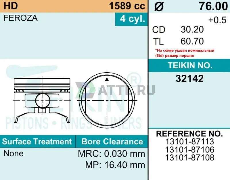 Комплект поршней HD фото 2