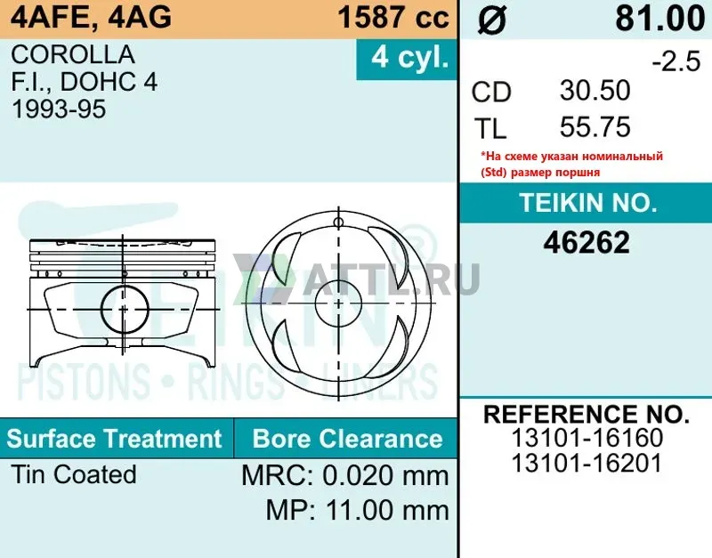Комплект поршней 4A-FE d81+1.00 1,2-1,5-3 фото 2