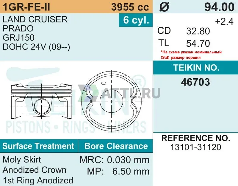 Комплект поршней 1GR-FE-II фото 2
