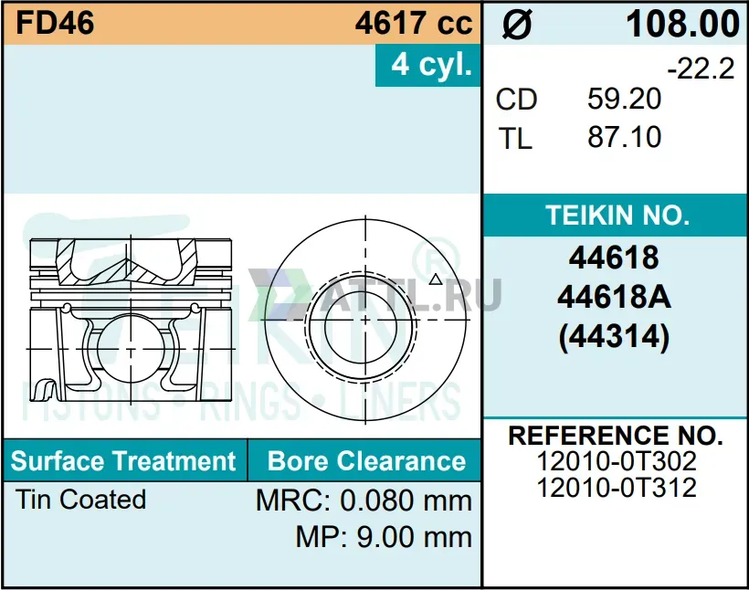 Комплект поршней FD46 фото 3
