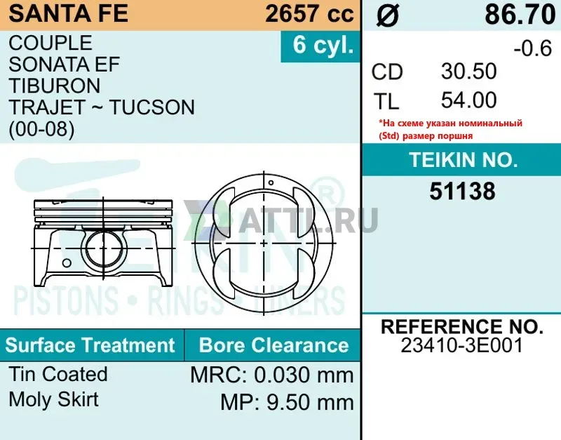 Комплект поршней SANTA FE фото 2