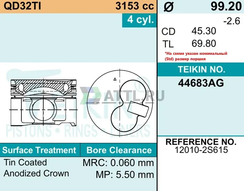 Комплект поршней QD32TI фото 2