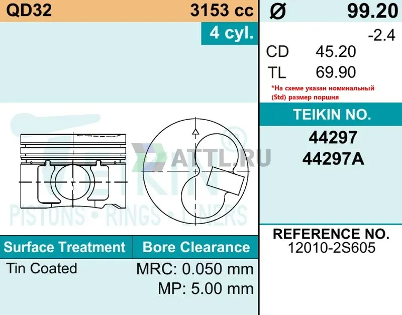 Комплект поршней QD32 фото 2