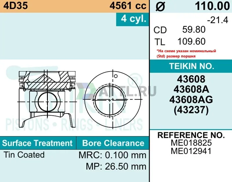 Комплект поршней 4D35 усиленный d110+0.50 3-2,5-4 фото 2