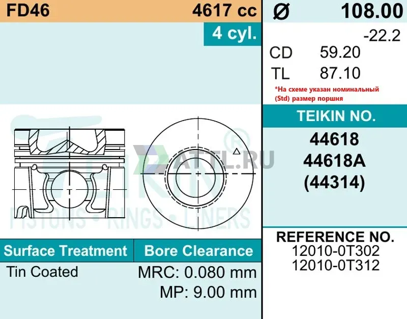 Комплект поршней FD46 фото 2