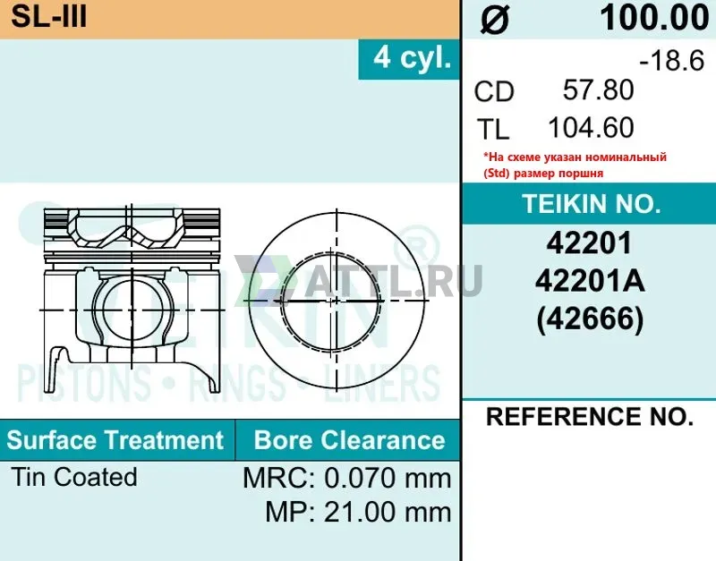Комплект поршней SL-III фото 2