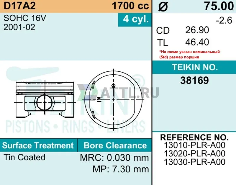 Комплект поршней D17A2 фото 2